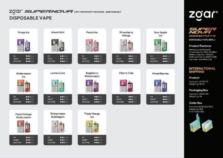 海外版正品冰熊（20000口）。